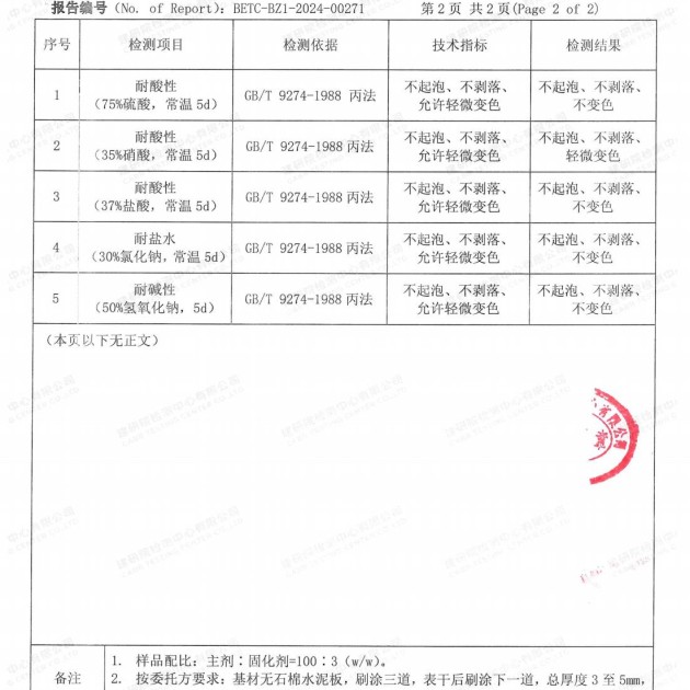 福鼎重防腐地坪,福鼎超强耐腐蚀涂料产品图4